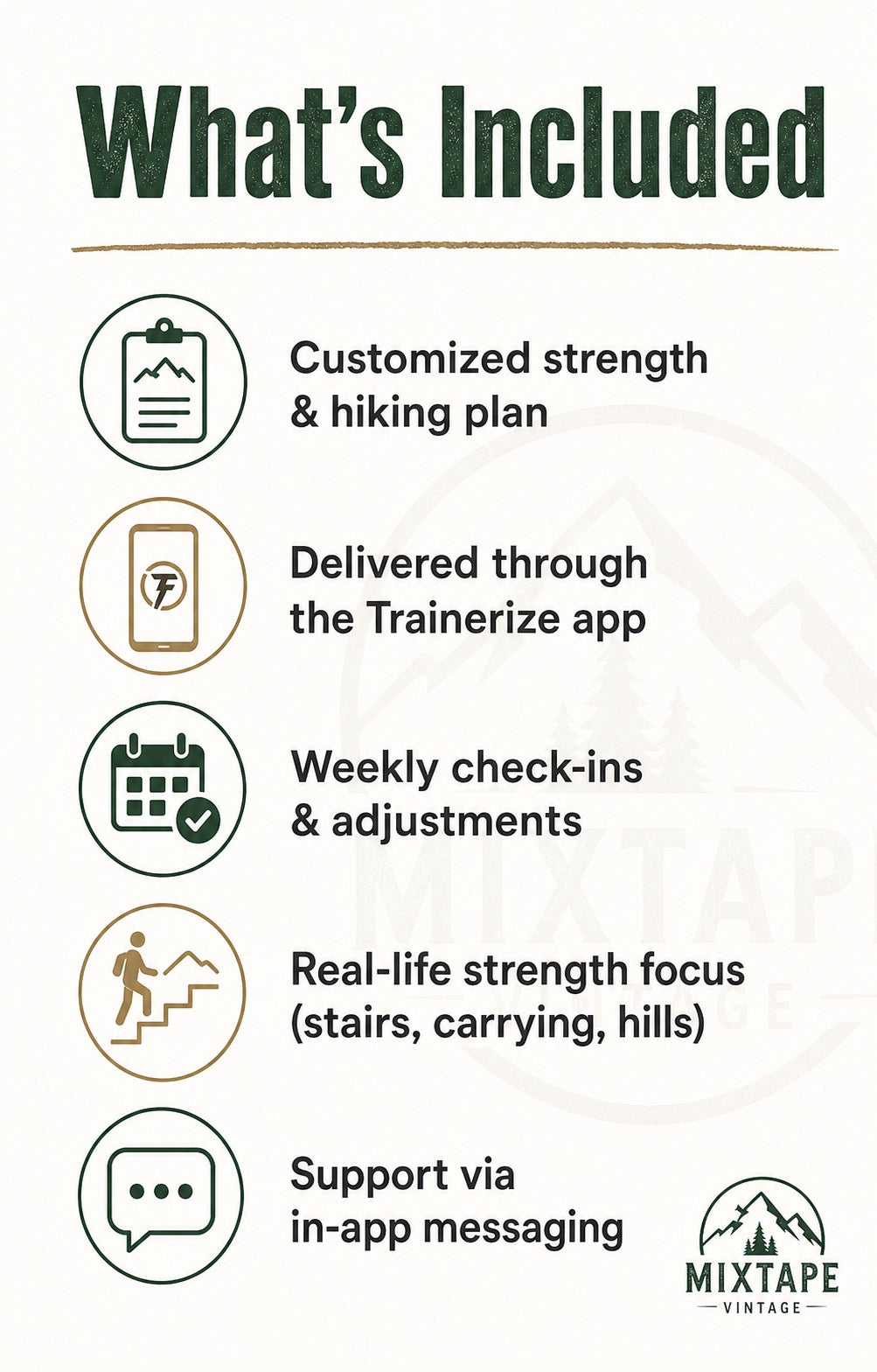 Monthly Online Programming – Real Life Strength & Hiking